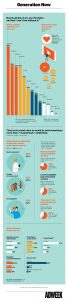 data-Generation-Now-20171-1