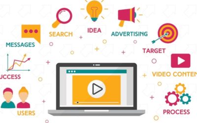 Cómo los videos en línea motivan a las personas a realizar acciones