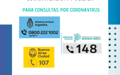 Protocolos de prevención por CORONAVIRUS Y DENGUE