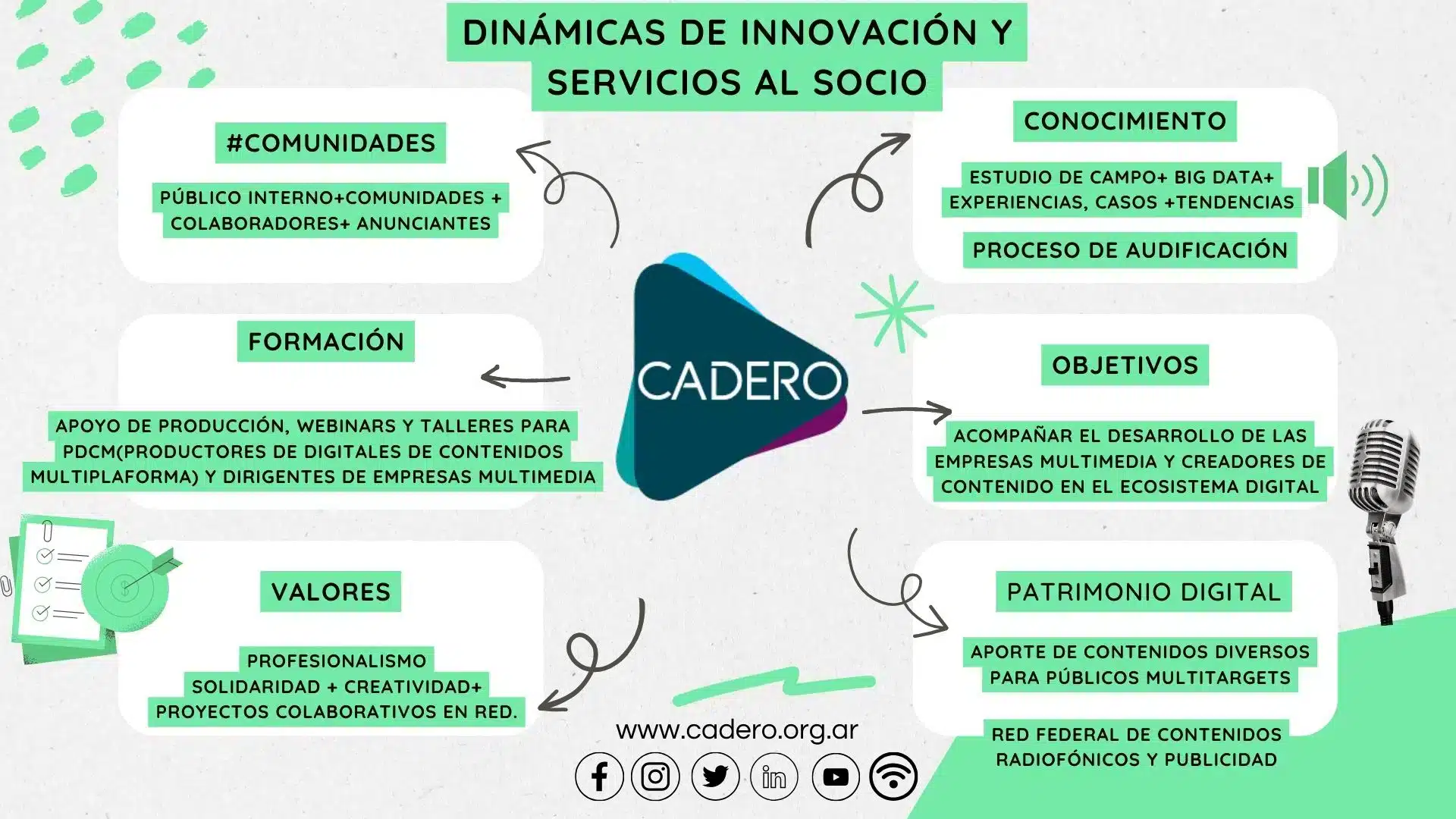 Productora-Digital-de-Medios-2-1.jpg